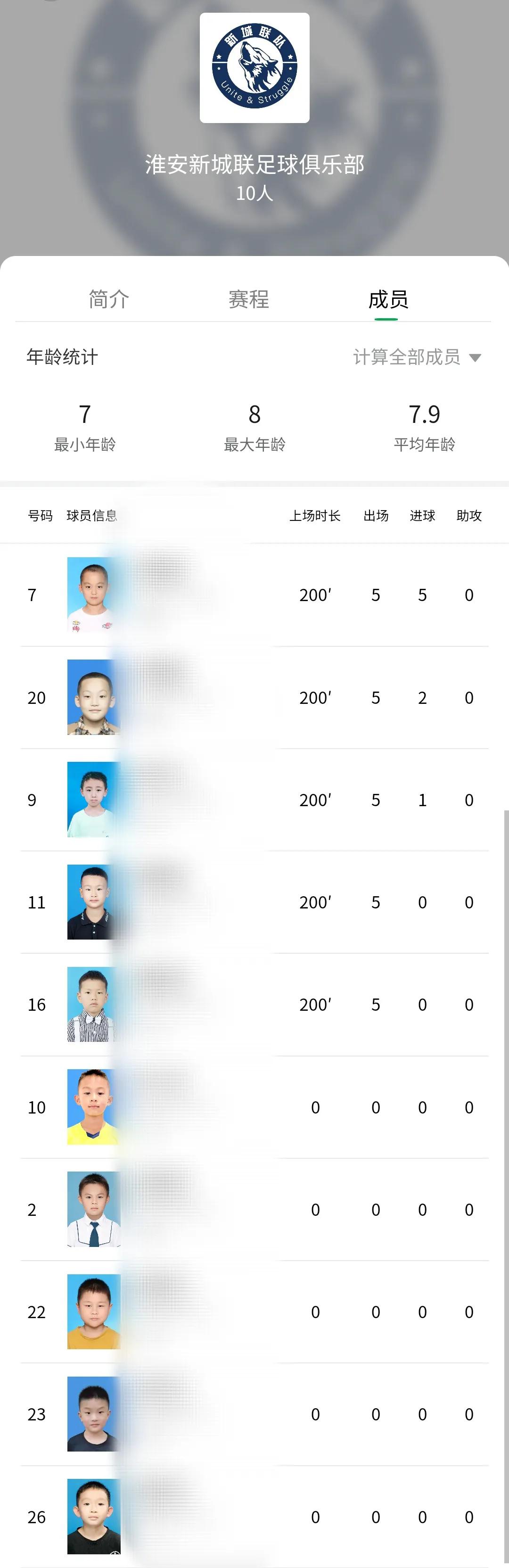 第六届足球小将冠军挑战赛赛程表,2034第三届足球小将夺冠集锦