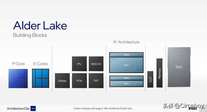 在京东里哪些笔记本电脑值得入手,京东上卖的最火爆的电脑笔记本
