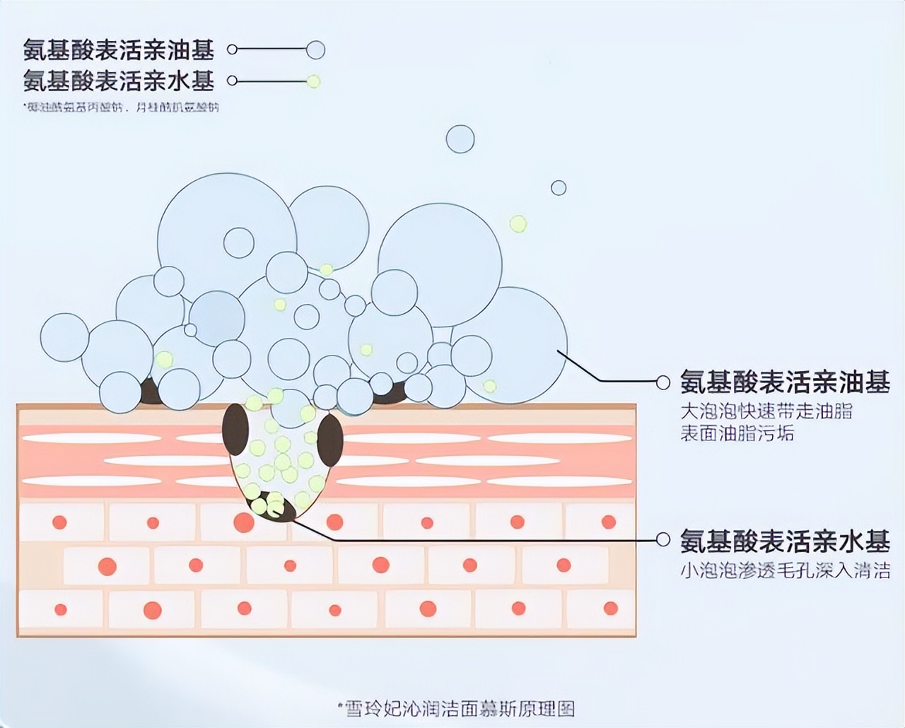 屈臣氏哪个产品祛斑便宜好用,屈臣氏哪个护肤品好用又便宜