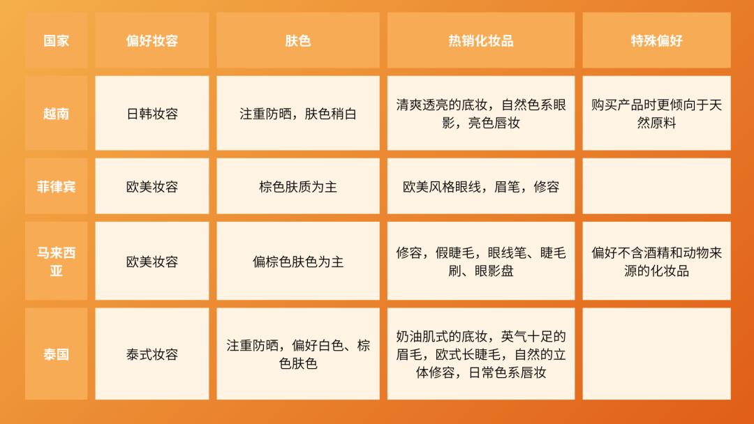 tiktok直播怎么购买商品,tiktokshop