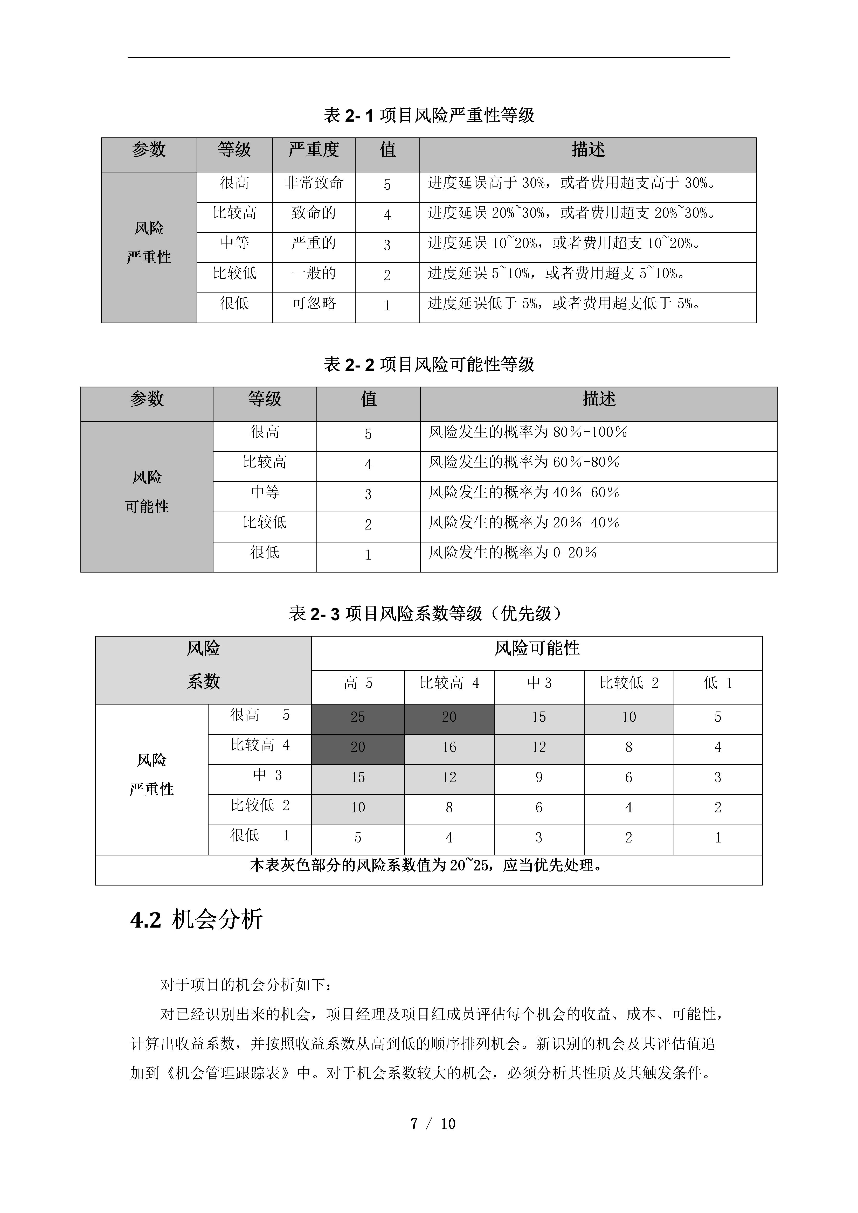 项目计划书机会与风险,项目管理过程中的风险和机遇