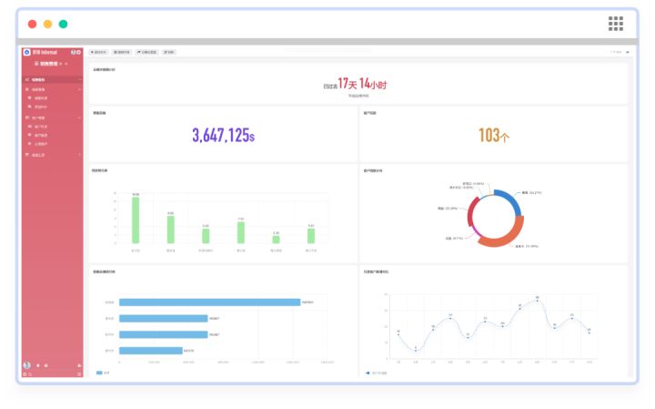 芜湖外贸erp管理系统,外贸erp管理系统哪家好