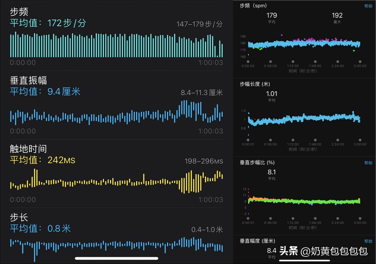 佳明forerunner255运动手表,佳明255运动手表最新款