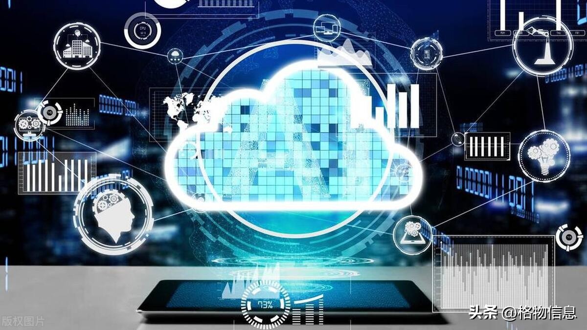 云计算高效安全节能,云计算基本原理及应用