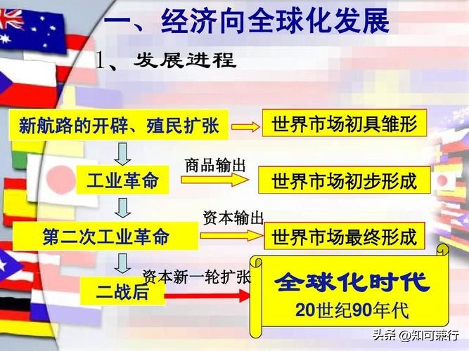 一文读懂泰勒公式,一文读懂美国国债