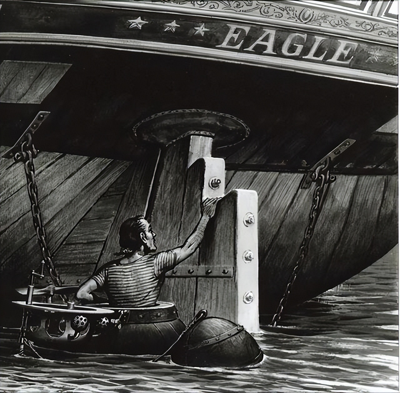 美国潜水艇发展史,美国潜水艇的发展之路