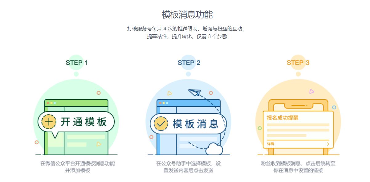 乔拓云公众号模板是免费的吗,如何把公众号推送直接做模板