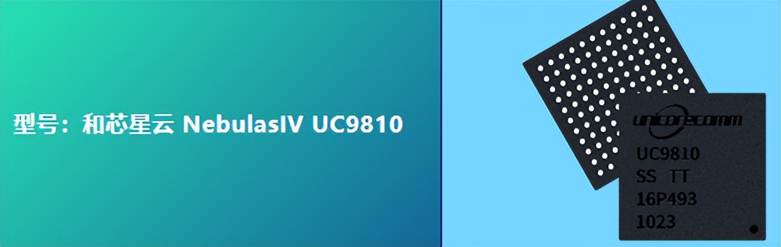 北斗兼容芯片及模块公司,北斗芯片核心技术公司