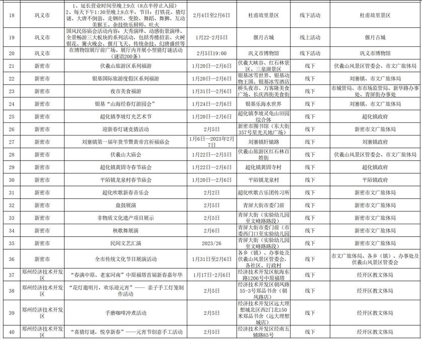 郑州正月十五元宵节晚上游玩,元宵节去哪玩河南郑州