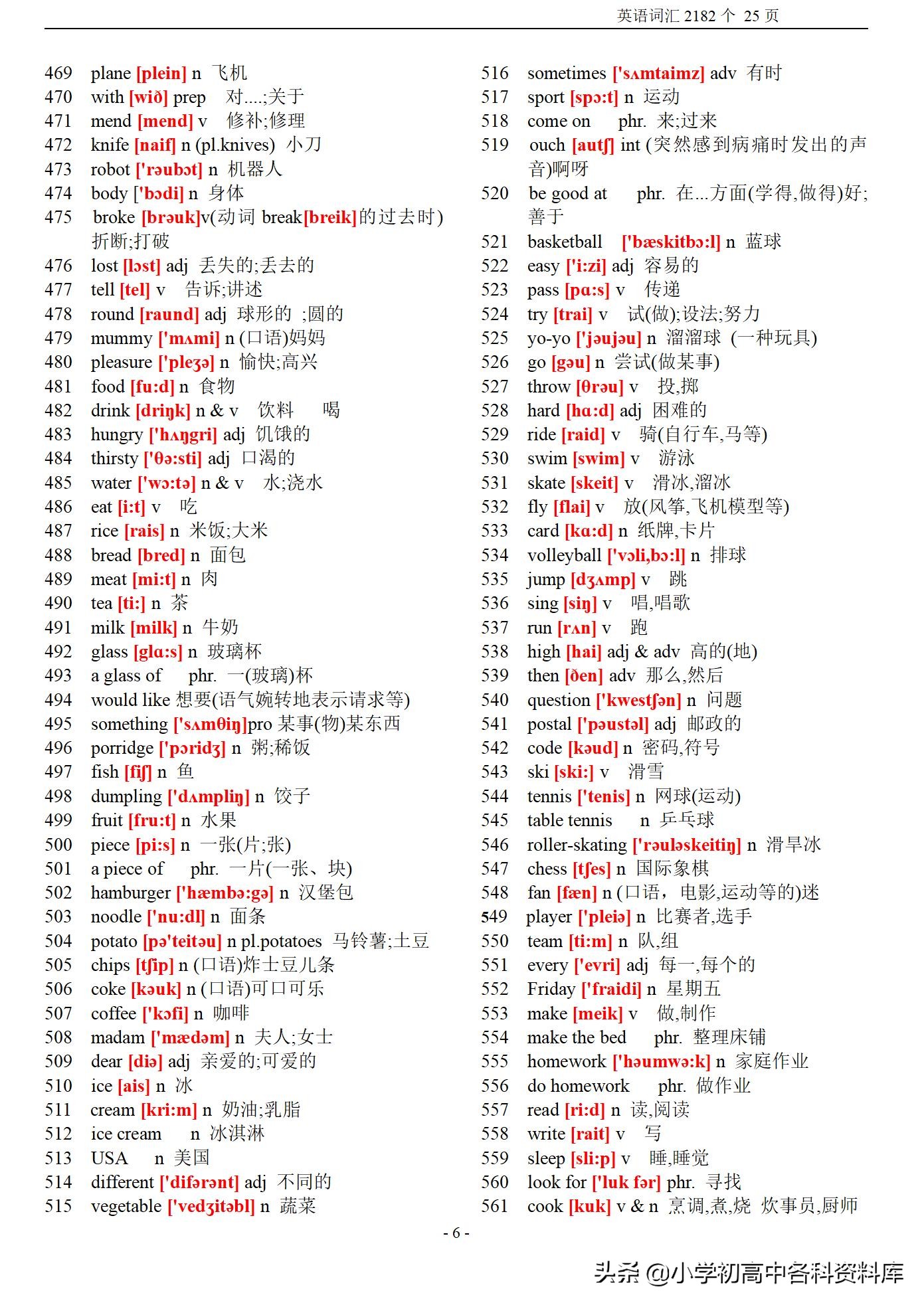 初中英语词汇带音标表,初中英语课标要求的1500个单词
