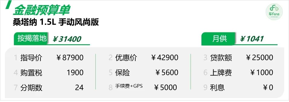 桑塔纳老爷车价格,桑塔纳老款得多少钱