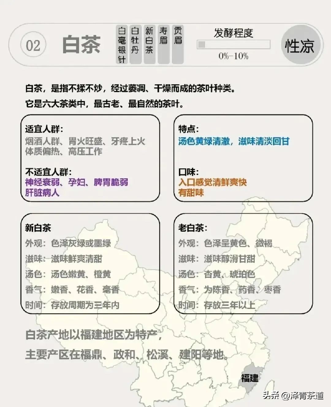 绿茶红茶黑茶白茶黄茶青茶,绿茶红茶青茶白茶黑茶黄茶哪个好