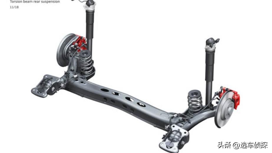 新款奔腾b70的扭力梁悬架怎么样,奔腾b70是独立悬挂还是非独立悬挂