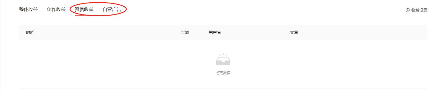 自媒体新人赚钱方法和技巧,房产自媒体大v靠什么赚钱
