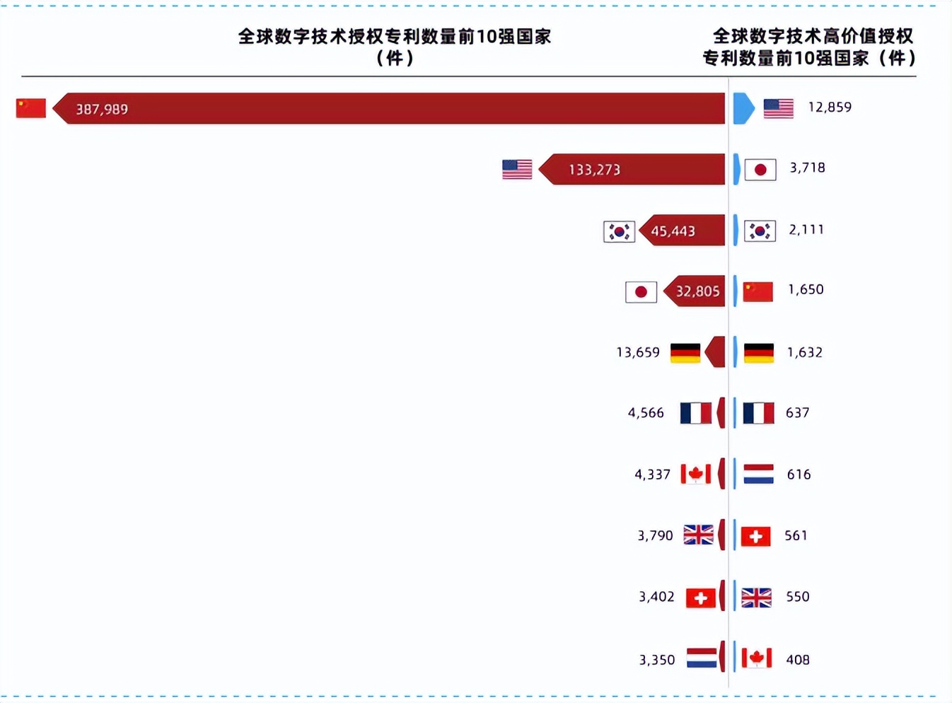 2023大科技股票的十大龙头股,科技股走势最新分析