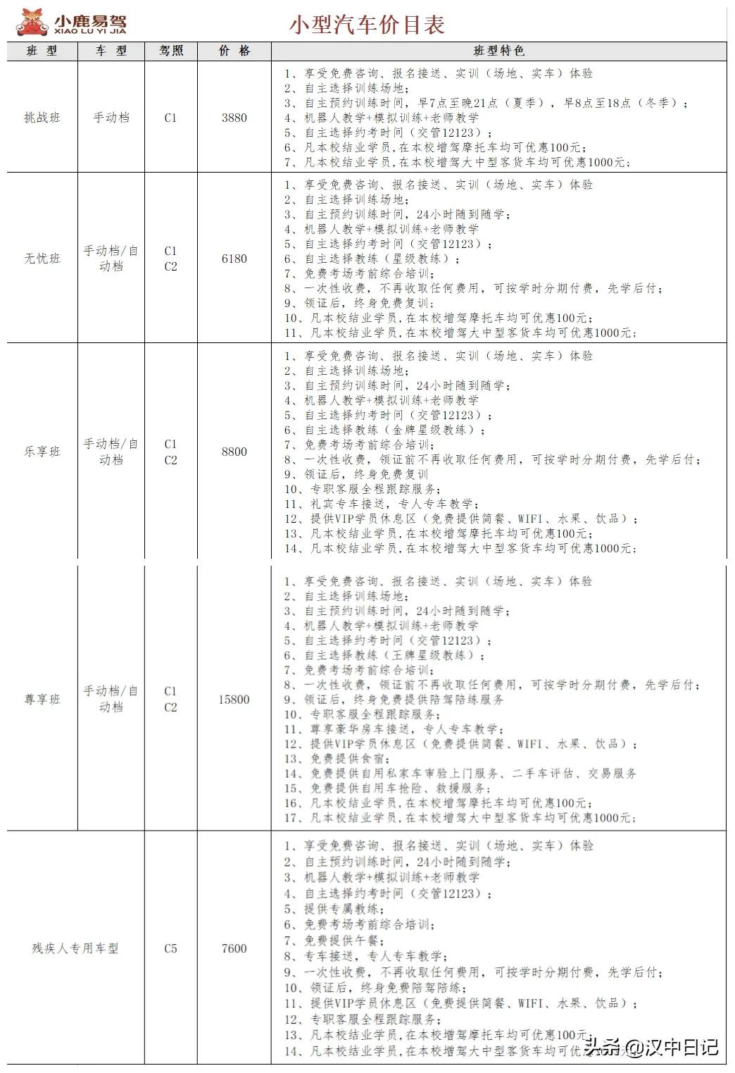 降水降温来袭汉中人不可放松警惕,降温了要照顾好自己