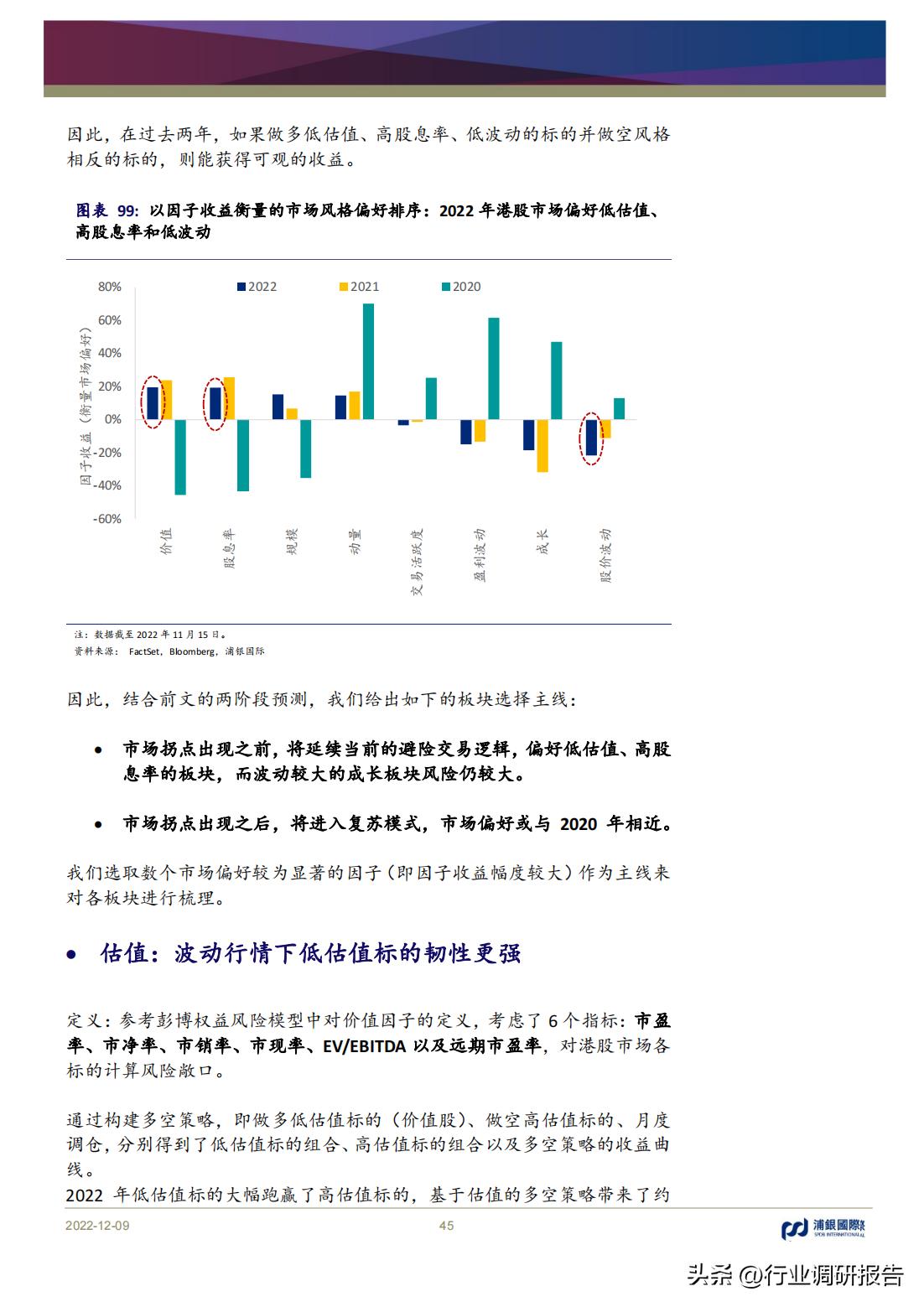 2023年中国消费洞察和市场展望,2023消费市场最新洞察