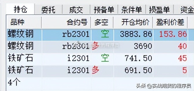 螺纹钢期货rb1410,螺纹钢2301今日行情