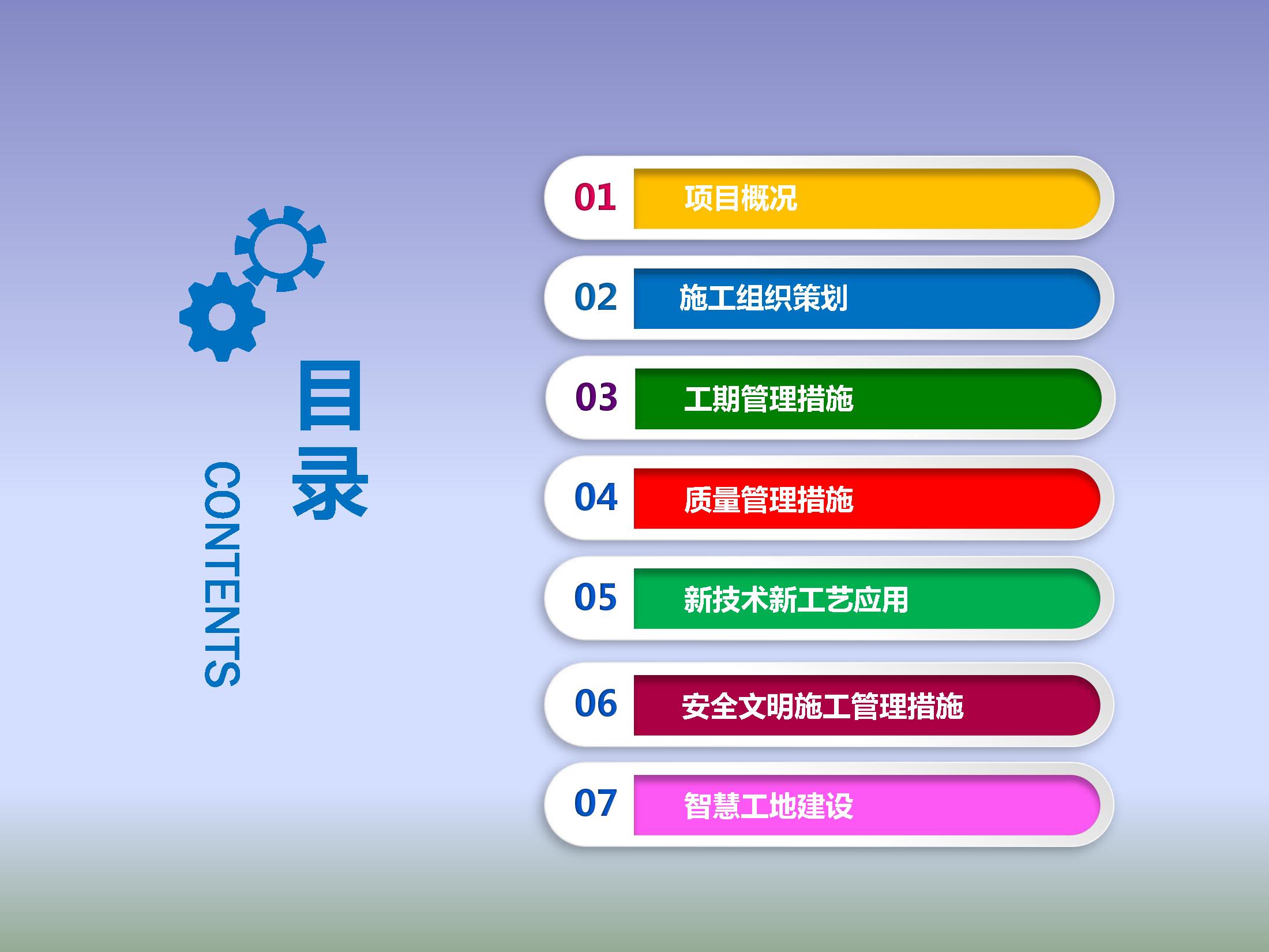 住宅开发项目前期策划案例,建设单位住宅项目管理策划