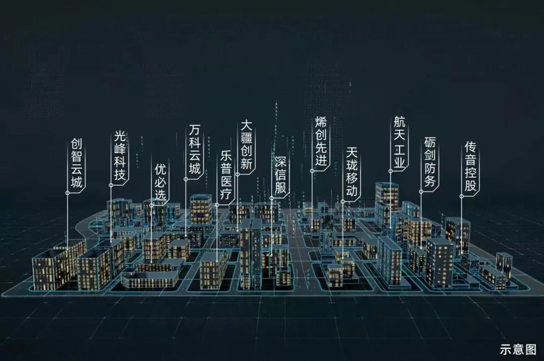 耗资16亿大疆全球总部天空之城,大疆总部“天空之城”即将建成