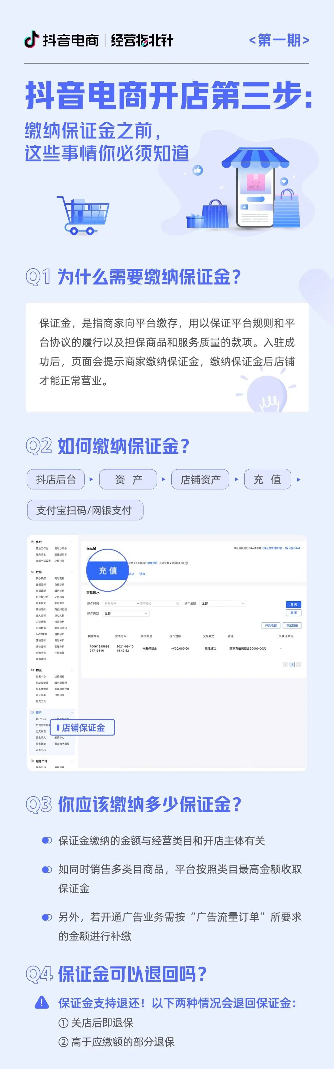 如何操作入驻抖音电商,如何入驻抖音电商平台开店教程