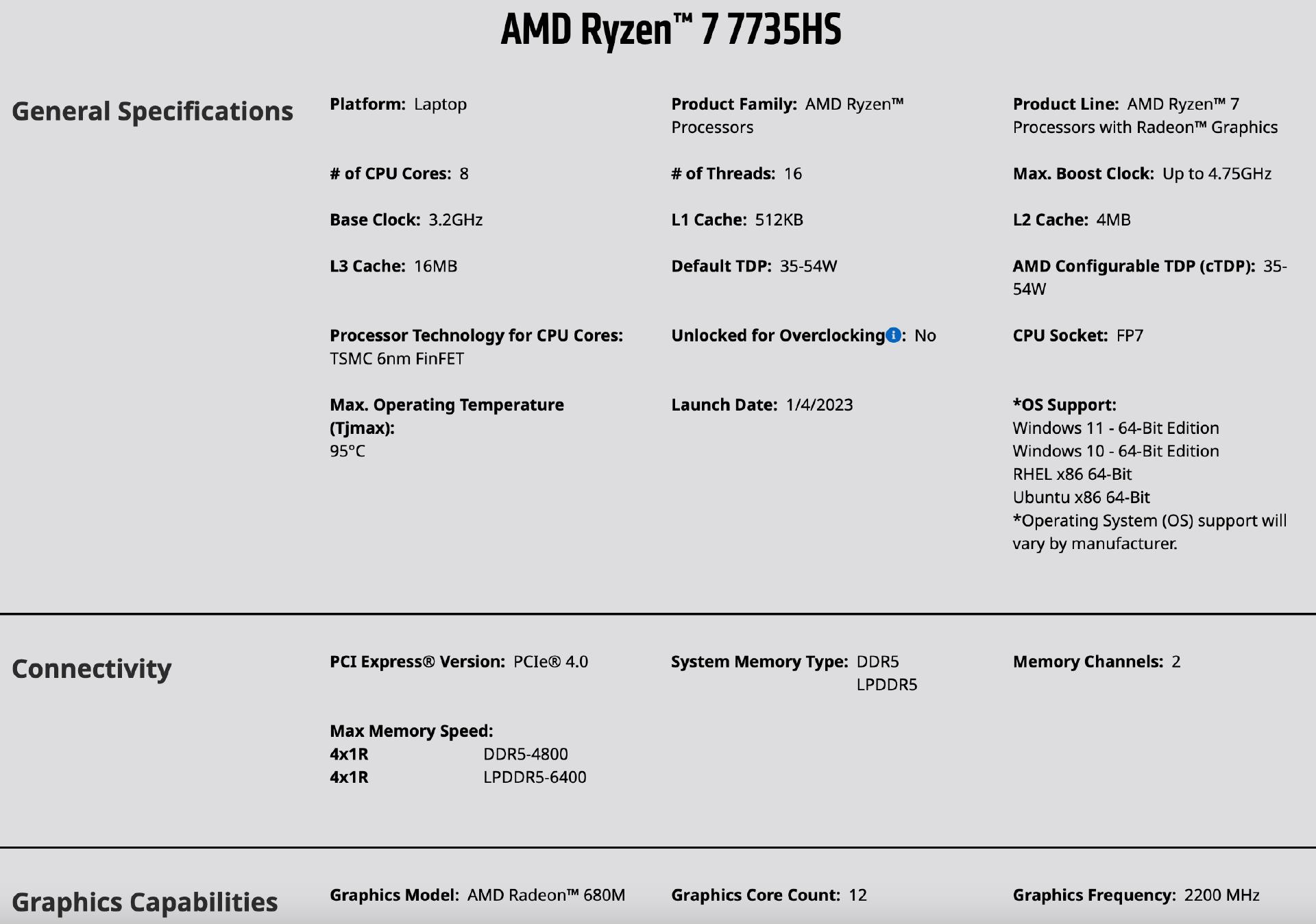 搭载R7-7735HS零刻SER6ProVEST,马甲版深度测试