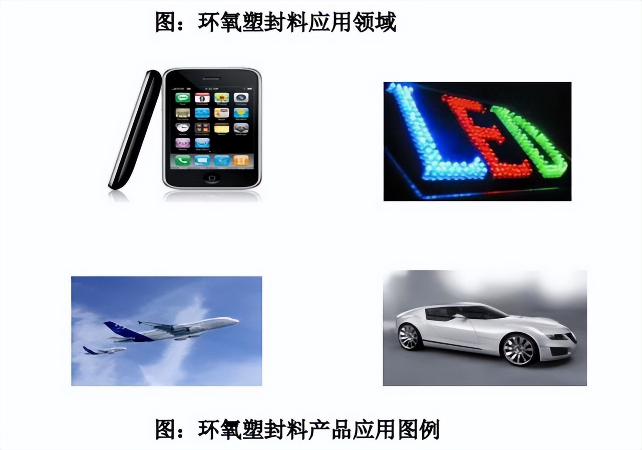 ipo定价效率对照表,ipo定价过高