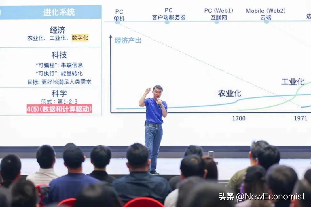 陆奇最新演讲全文实录、完整PPT和视频:大模型带来的新范式