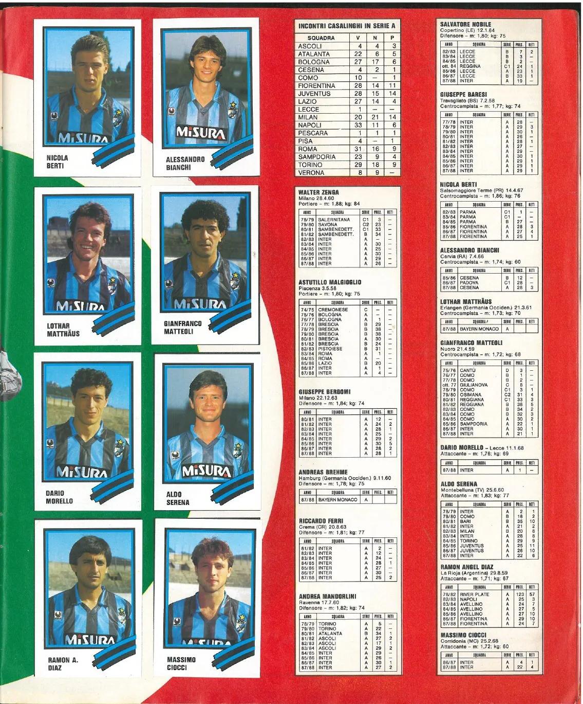 「忆意甲」一本意大利足球画册带你回顾1988/89赛季意甲联赛