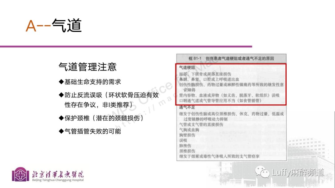 麻醉课件ppt免费下载,麻醉病例分享ppt模板