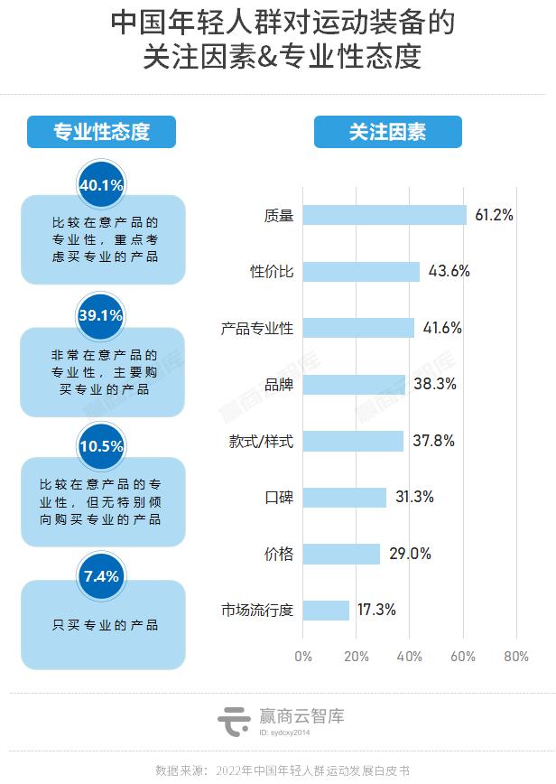 这39个“会整活”的品牌,个个都是招商人眼中的宝