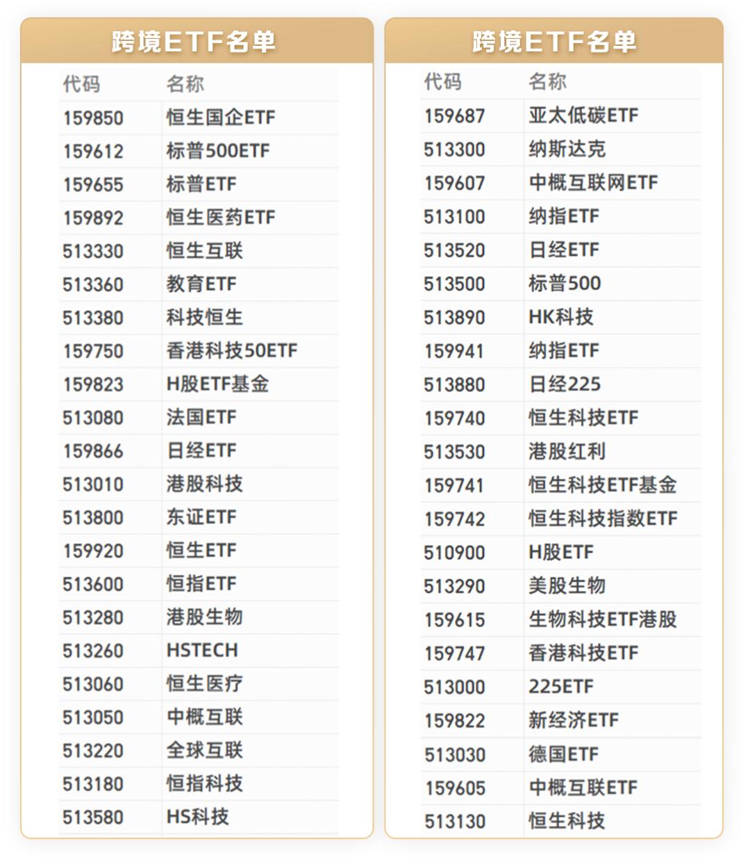 etft+0操作五大经典技巧,干货可以快递吗