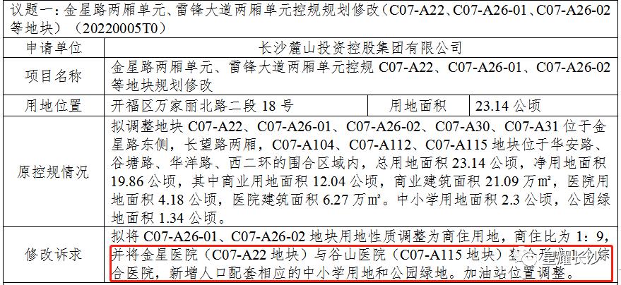 利好！长沙市府片区新增一所综合医院