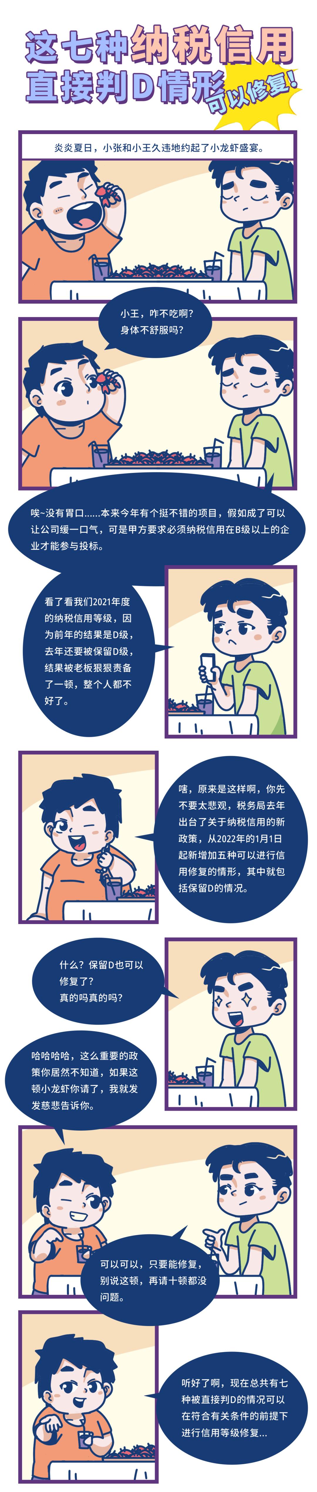 纳税信用评价等级2022公布,纳税信用等级评价工作总结