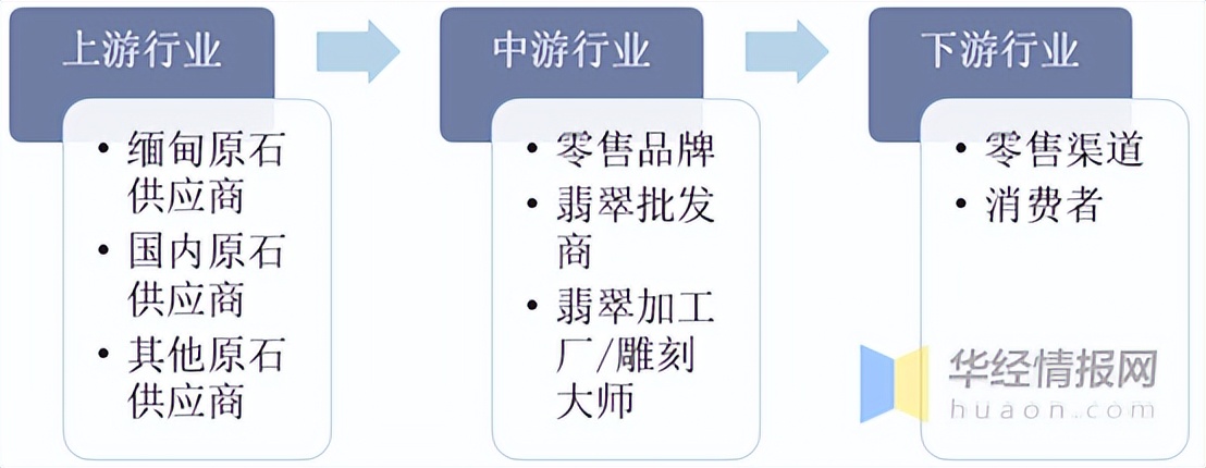 翡翠的水到底是个什么东西,翡翠的水说的是清透度吗
