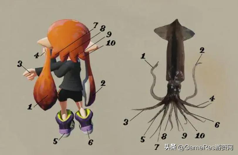 被戏称为任天堂“元宇宙”游戏《Splatoon》文化社区是如何构建的