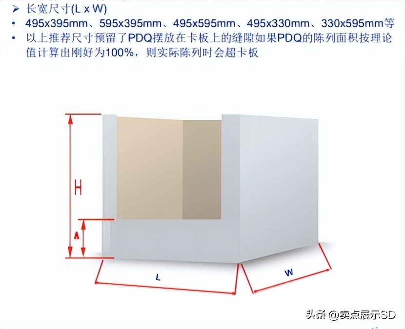 山姆的包装为什么有红圈,山姆的包装为什么那么大