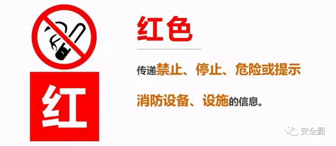 工地安全标识牌尺寸国家标准,机械设备安全标识牌和操作规程