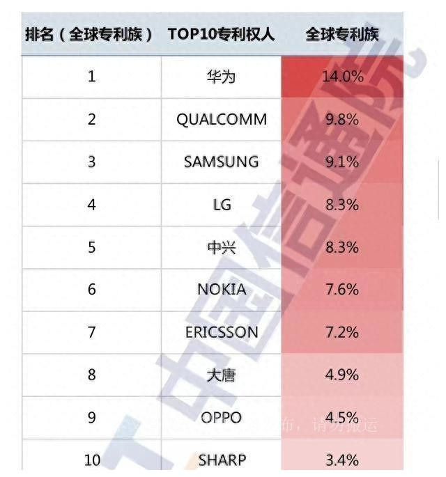 一个季度赚47亿：“死掉”的诺基亚重生，给我们什么启示？