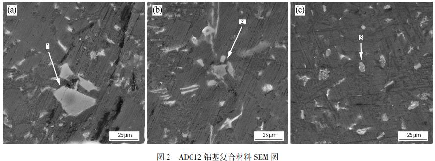 电磁搅拌对Sr变质体育器材用铝基复合材料的影响