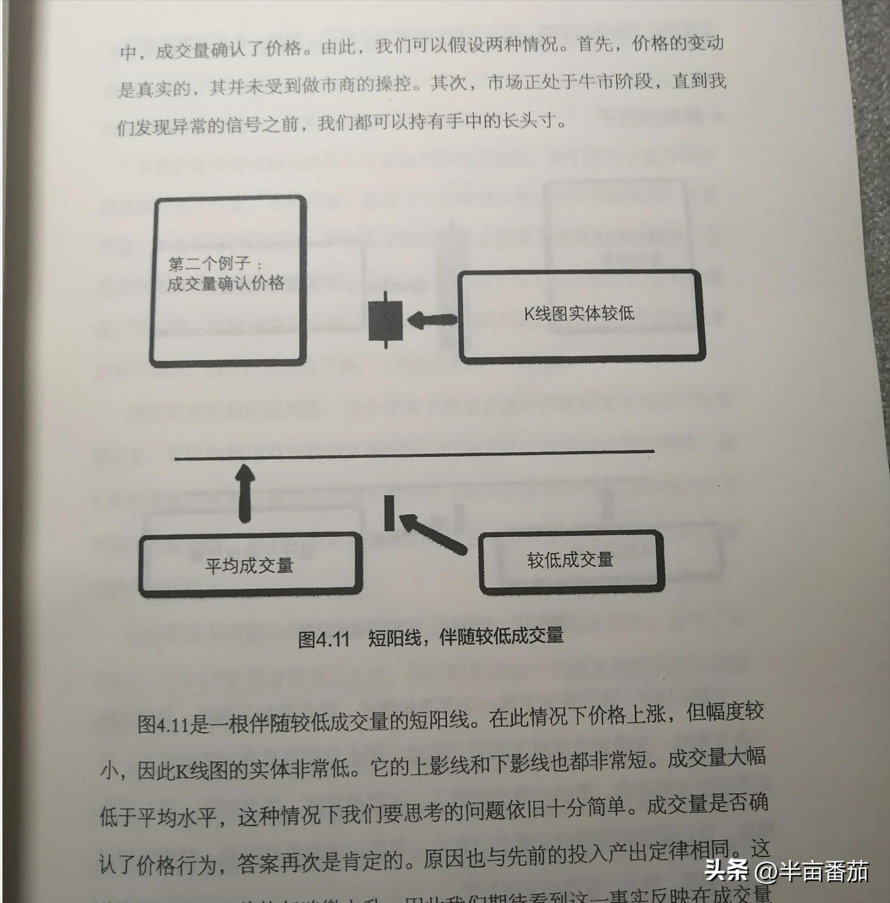 阅读量分析的几个方面,阅读量整体数据