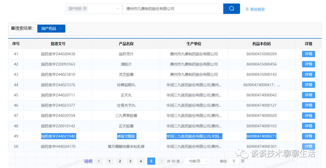 为什么中西医结合药越来越少,药物治疗误区有哪些