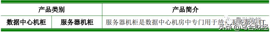 朗威股份上市公司,朗威股份数据线缆