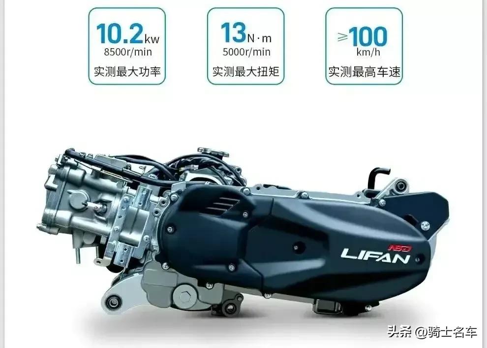 力帆150赤狐踏板车销量,力帆赤狐150有尾箱版吗