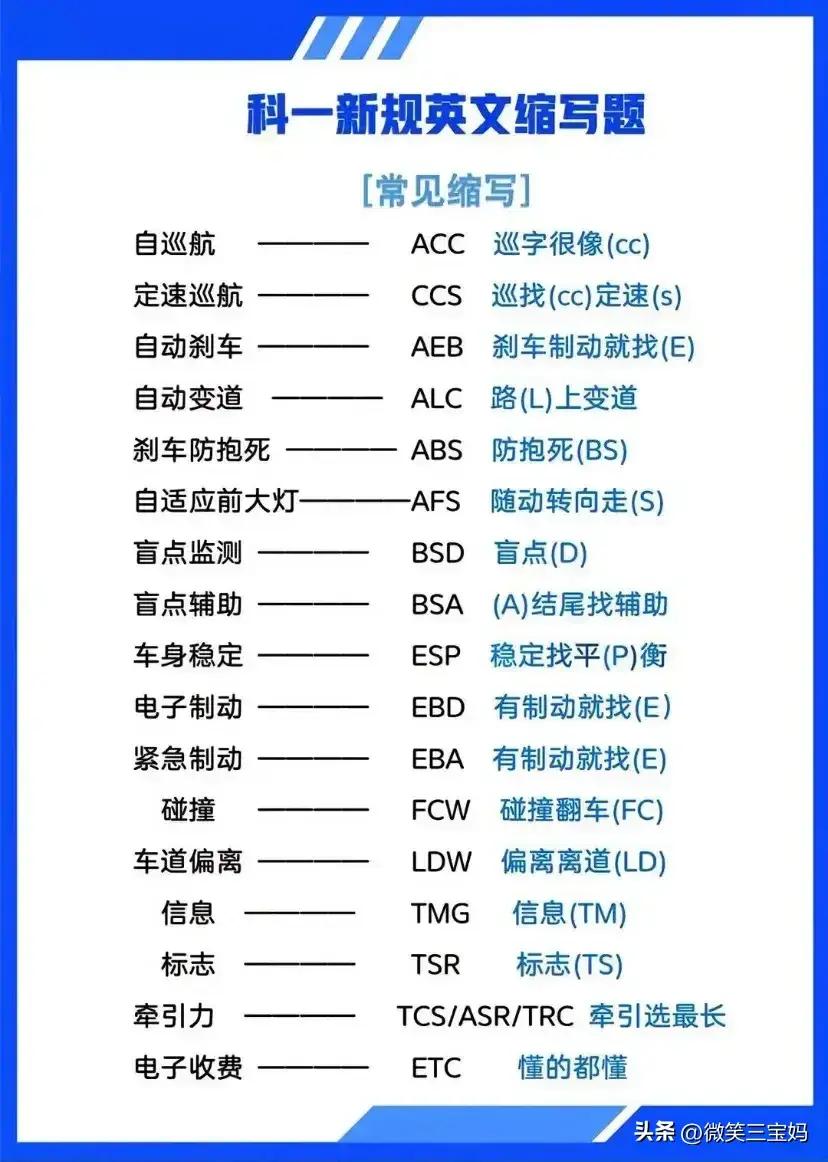 科目一驾考口诀，一次性整理清楚，涨知识了，内容仅供参考。