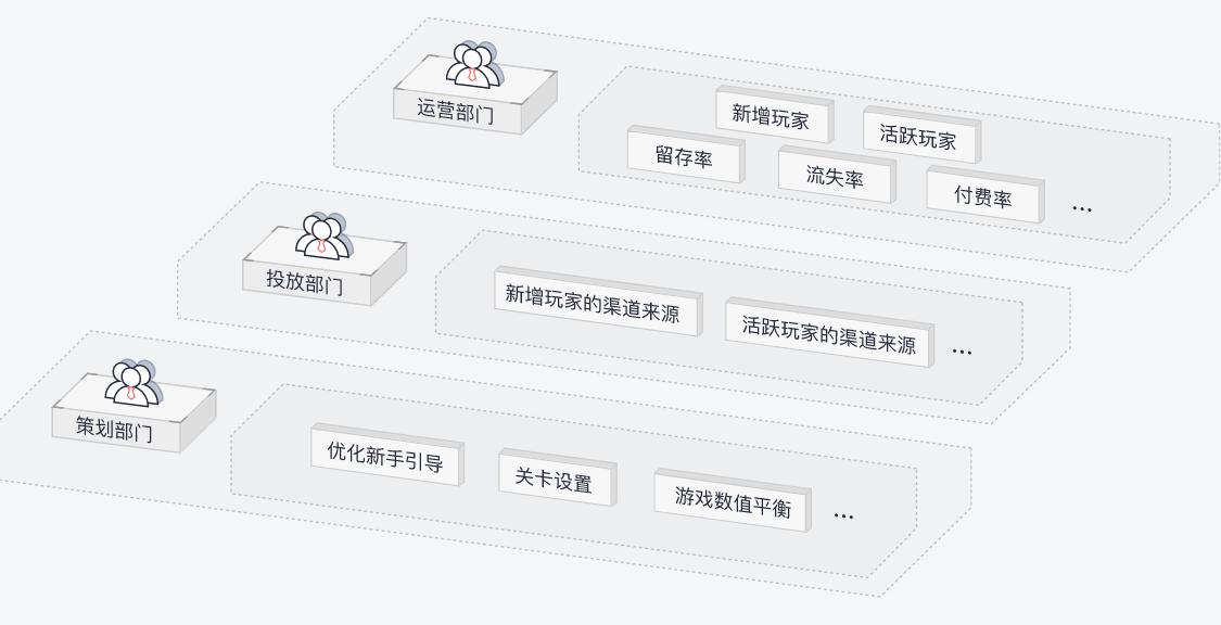 华为云大数据开发平台,华为云大数据存储提升可靠性手段