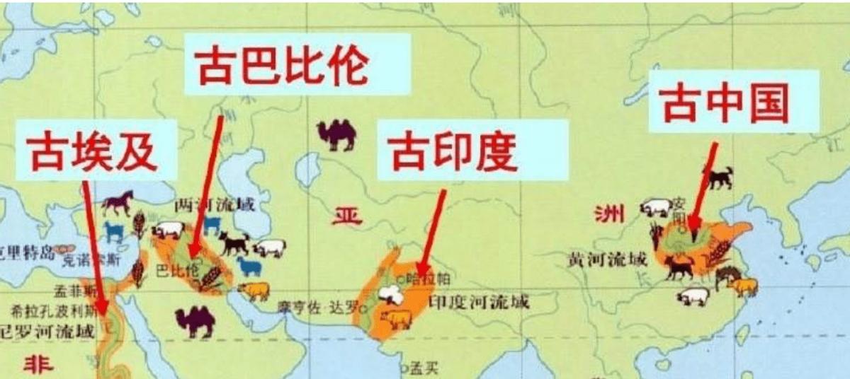 英国教授：四大文明古国中，印度和埃及还在，为何却只承认中国？