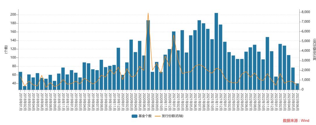 a股目前处于哪个位置,a股目前处于哪里