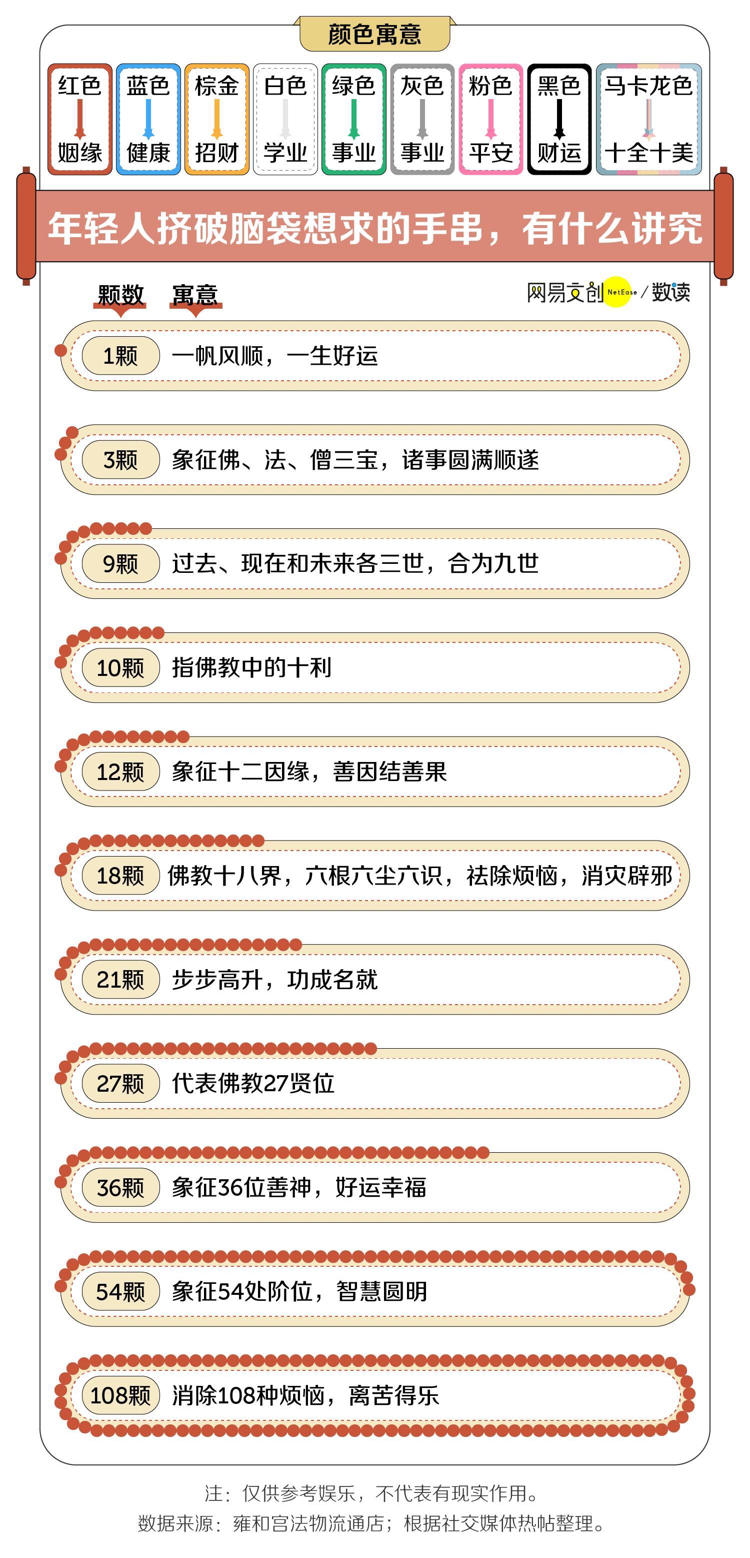年轻人挤爆寺庙的现象,被年轻人挤爆的寺庙
