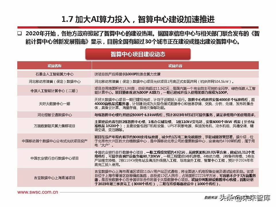云计算最新发展趋势分析,云计算最新发展趋势